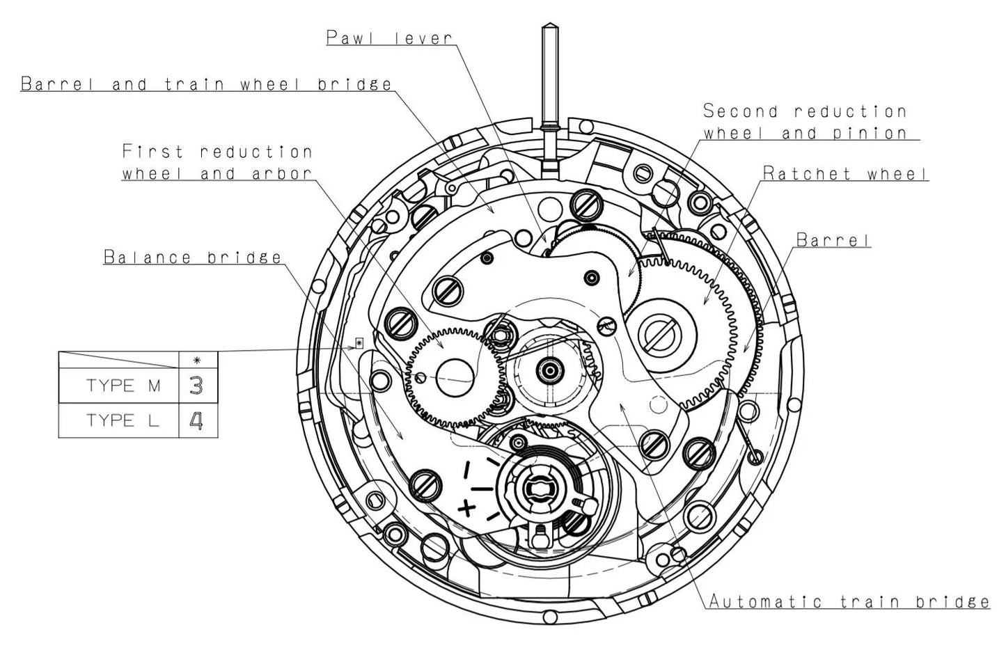 NH36 Automatic Movement